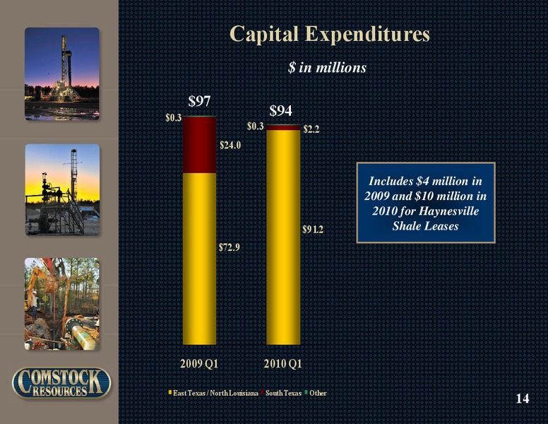 Q1 2010 Earnings Call – Comstock Resources Inc. – slide 13