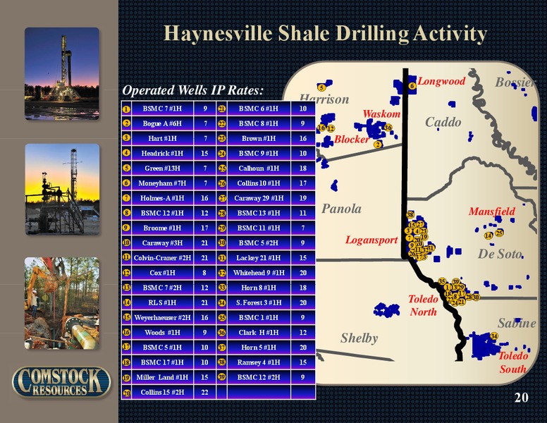 Q1 2010 Earnings Call – Comstock Resources Inc. – slide 19