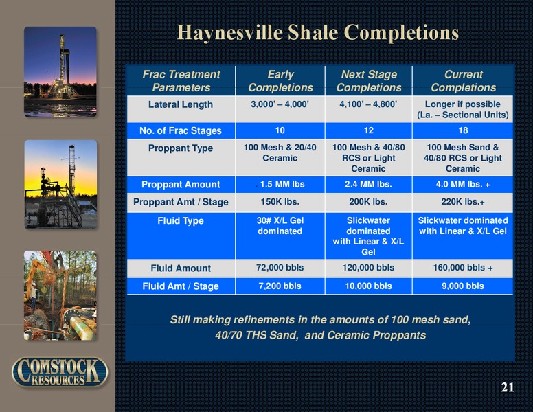 Q1 2010 Earnings Call – Comstock Resources Inc. – slide 20