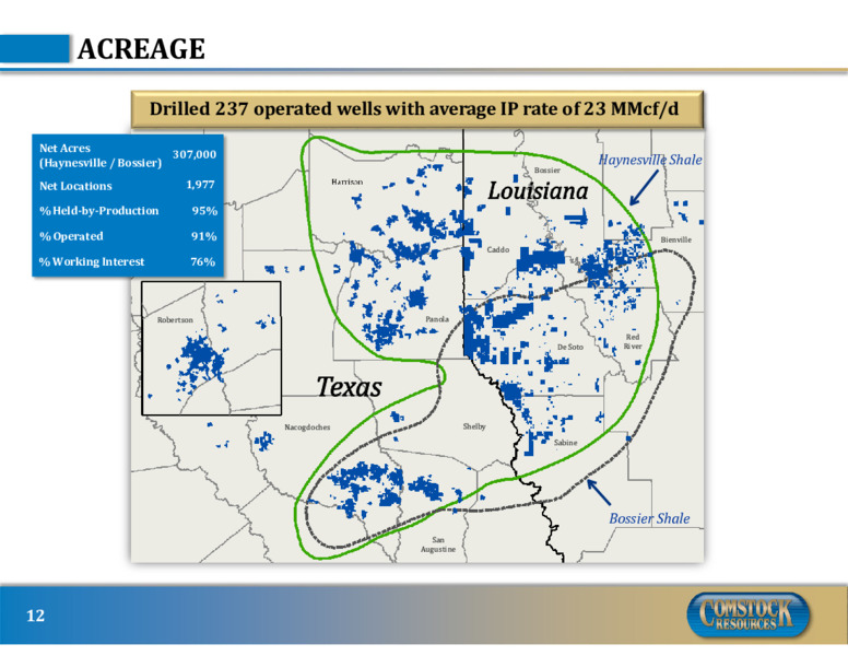 1Q 2020 Earnings Presentation – Comstock Resources Inc. – slide 12