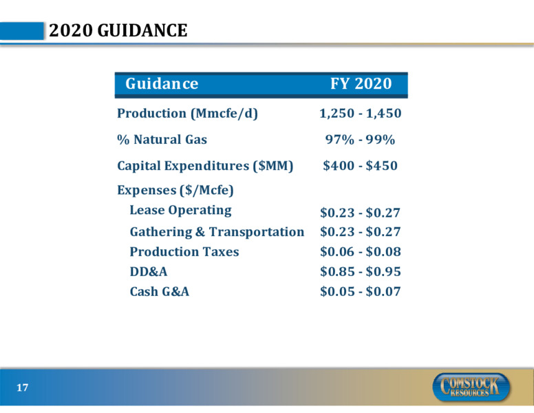1Q 2020 Earnings Presentation – Comstock Resources Inc. – slide 17