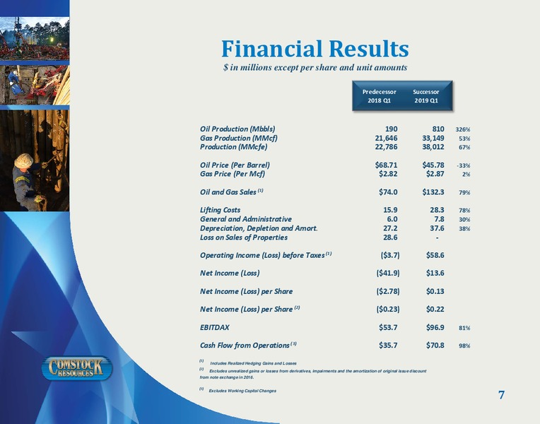 1Q 2019 Earnings Presentation – Comstock Resources Inc. – slide 6