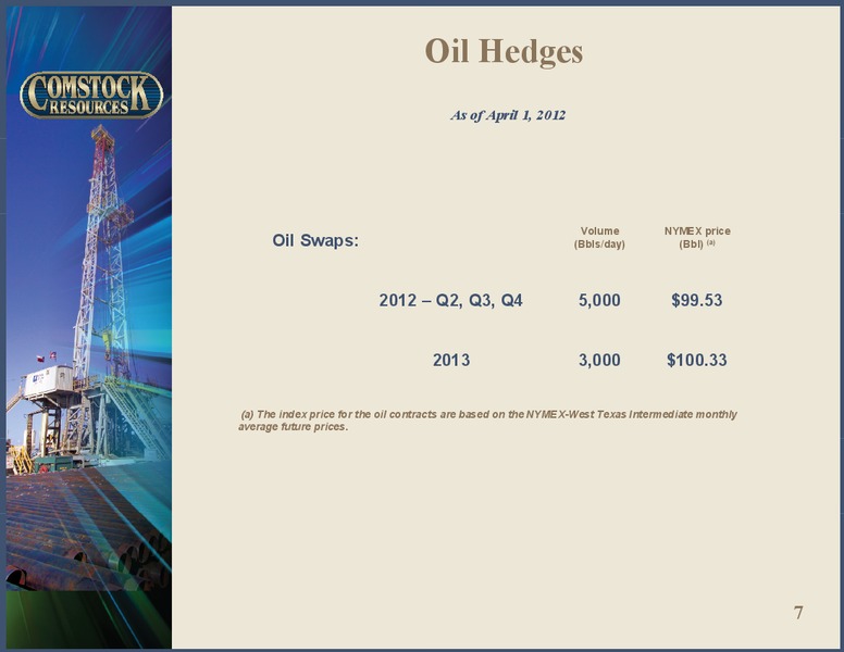 Q1 2012 Earnings Call – Comstock Resources Inc. – slide 6