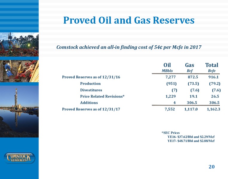 May 2018 Investor Presentation – Comstock Resources Inc. – slide 19