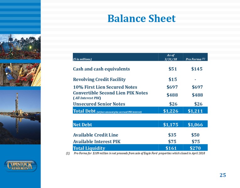 May 2018 Investor Presentation – Comstock Resources Inc. – slide 24