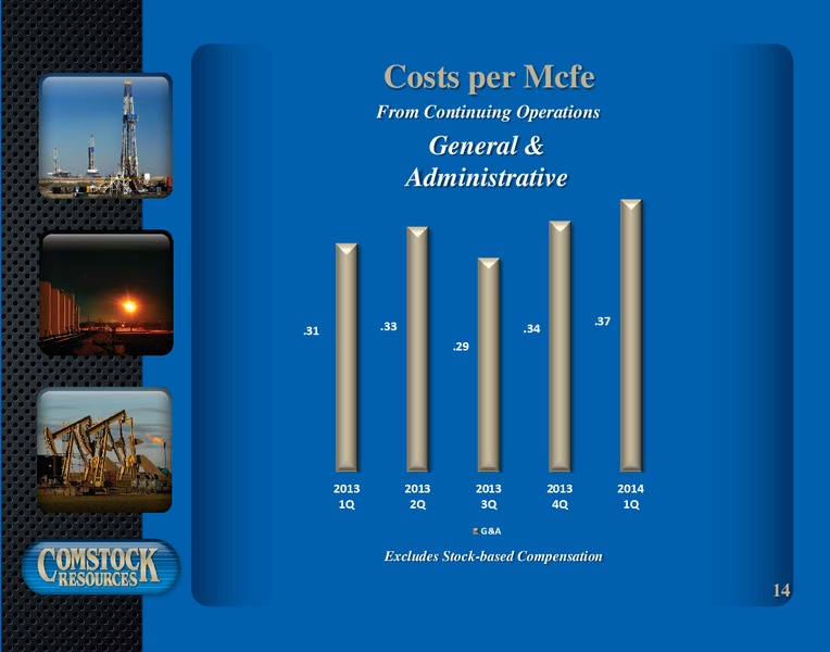 Q1 2014 Presentation – Comstock Resources Inc. – slide 13