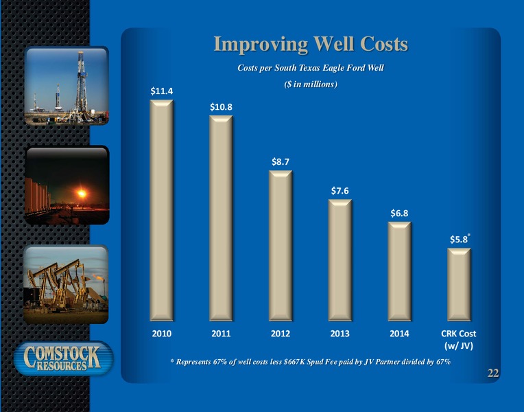 Q1 2014 Presentation – Comstock Resources Inc. – slide 21