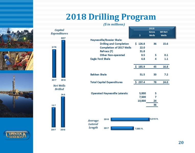 June 2018 Investor Presentation – Comstock Resources Inc. – slide 19