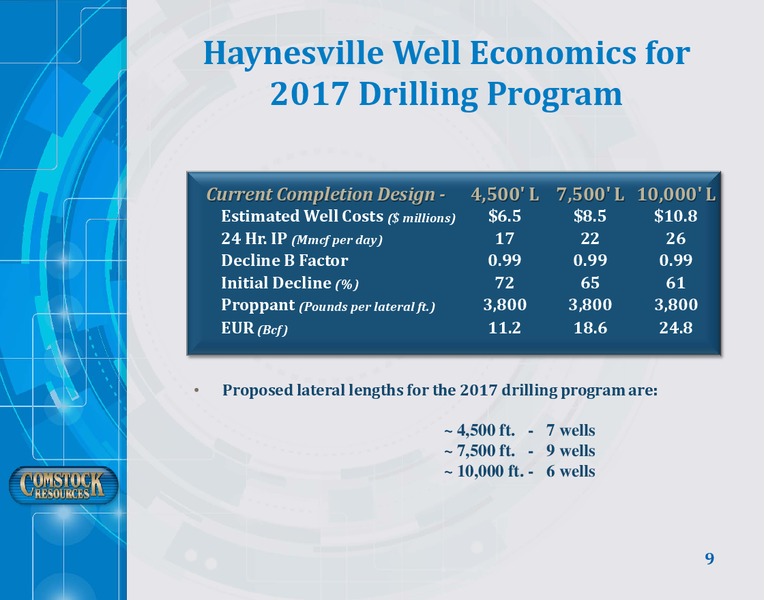 June 2017 Corporate Presentation – Comstock Resources Inc. – slide 8