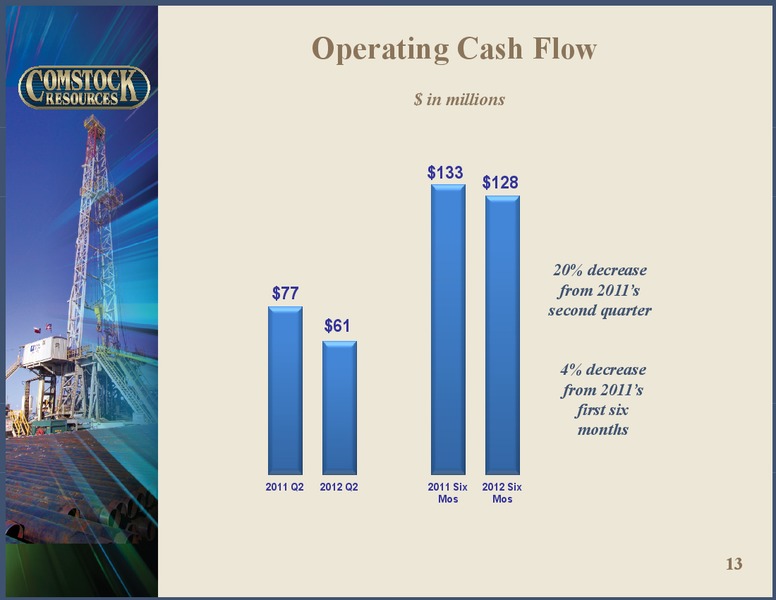 Q2 2012 Results – Comstock Resources Inc. – slide 12