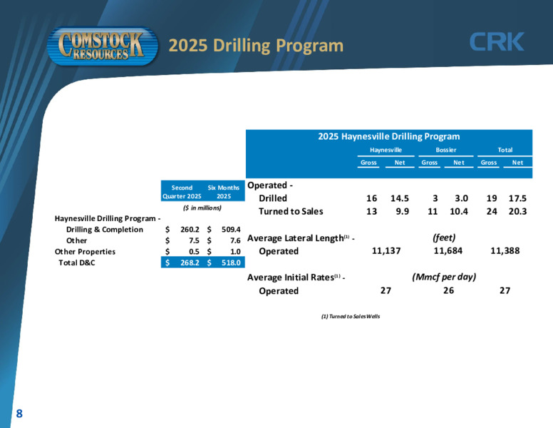 2Q 2025 Earnings Slides – Comstock Resources Inc. – slide 7