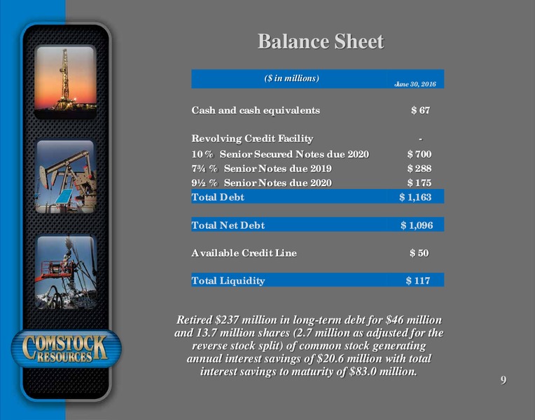 Q2 2016 Results Presentation – Comstock Resources Inc. – slide 8
