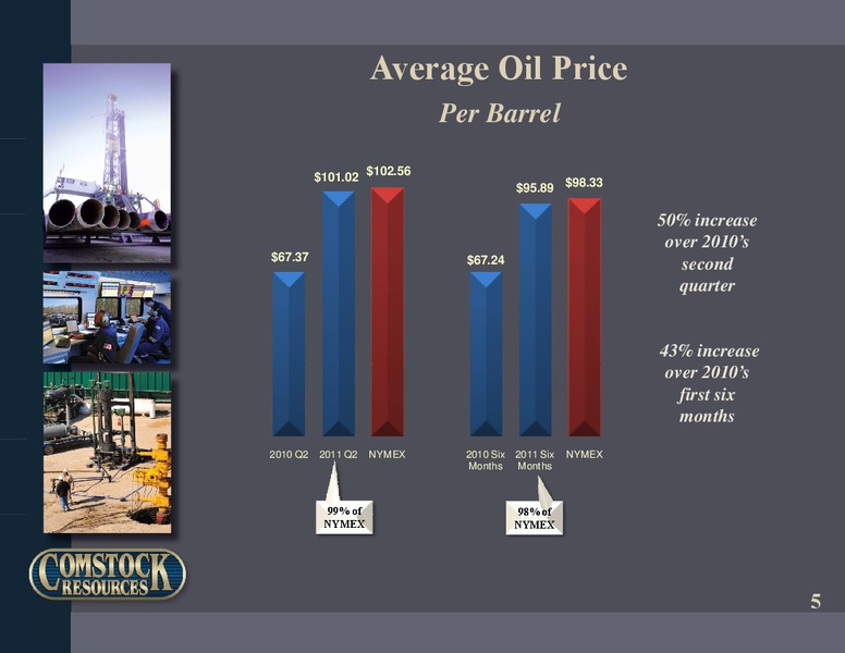 Q2 2011 Earnings – Comstock Resources Inc. – slide 4