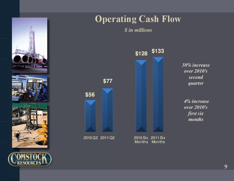 Q2 2011 Earnings – Comstock Resources Inc. – slide 8