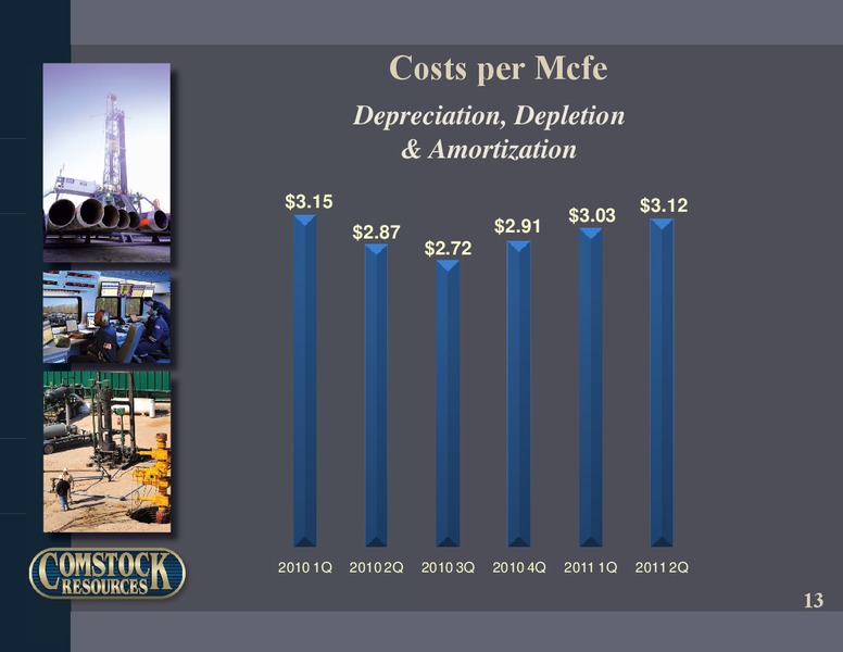 Q2 2011 Earnings – Comstock Resources Inc. – slide 12