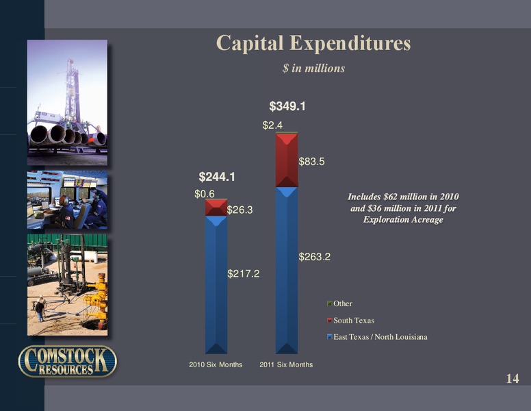 Q2 2011 Earnings – Comstock Resources Inc. – slide 13