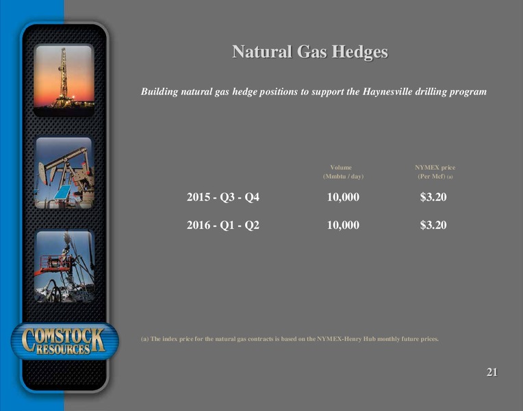 August 2015 Investor Presentation – Comstock Resources Inc. – slide 20