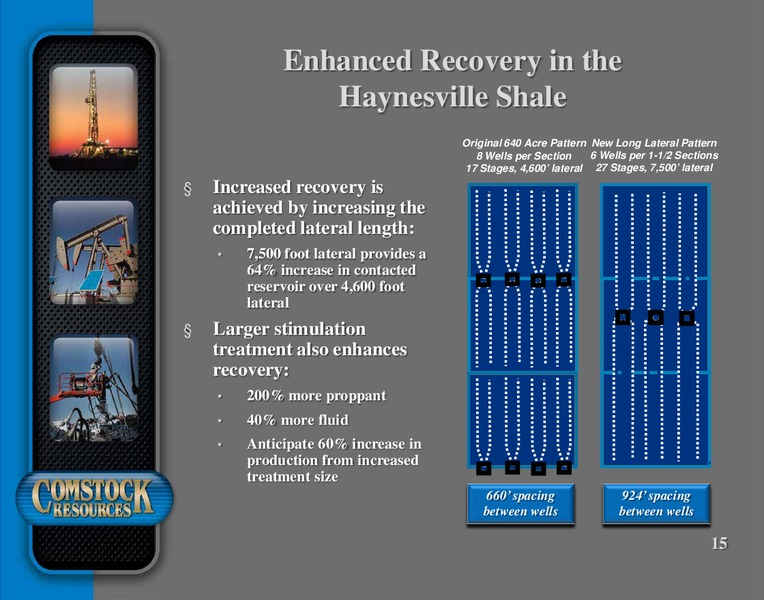 Q2 2015 Earnings Call – Comstock Resources Inc. – slide 14