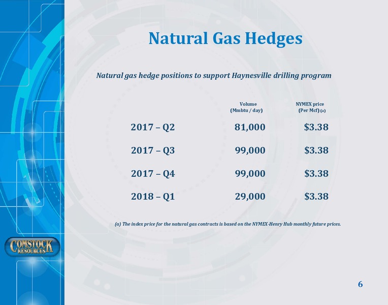 2Q 2017 Investor Presentation – Comstock Resources Inc. – slide 5
