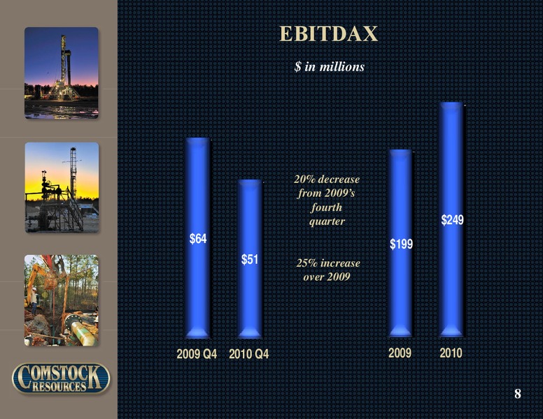 Q4 2010 Earnings – Comstock Resources Inc. – slide 7