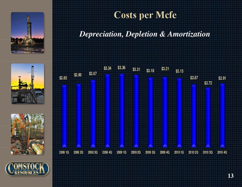 Q4 2010 Earnings – Comstock Resources Inc. – slide 12