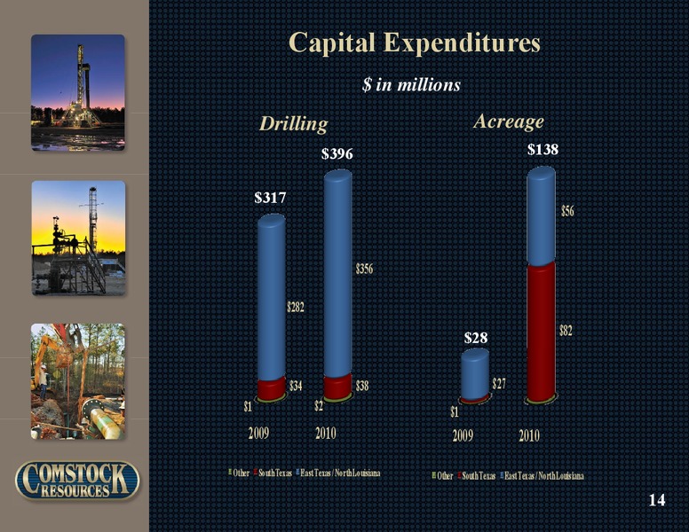 Q4 2010 Earnings – Comstock Resources Inc. – slide 13