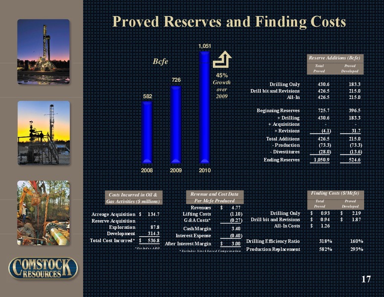 Q4 2010 Earnings – Comstock Resources Inc. – slide 16