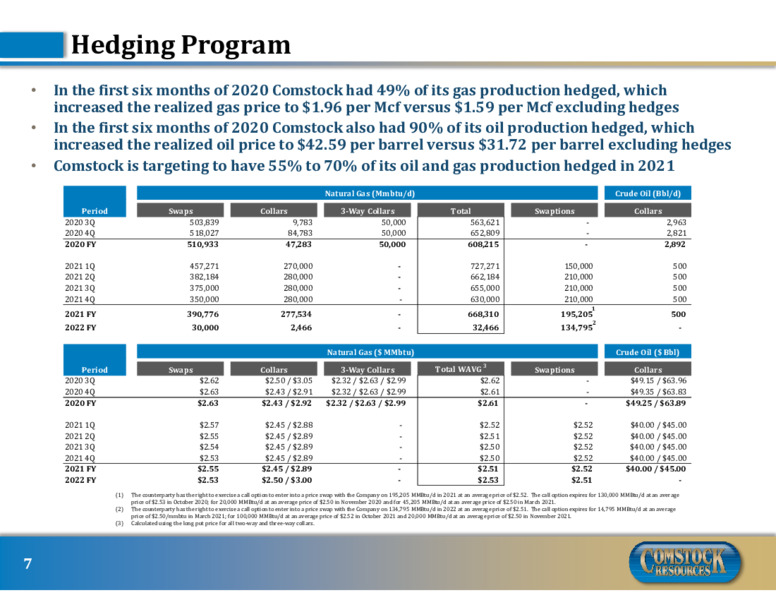 2Q 2020 Earnings Presentation – Comstock Resources Inc. – slide 6