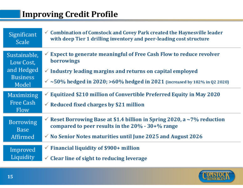 September 2020 Investor Presentation – Comstock Resources Inc. – slide 14