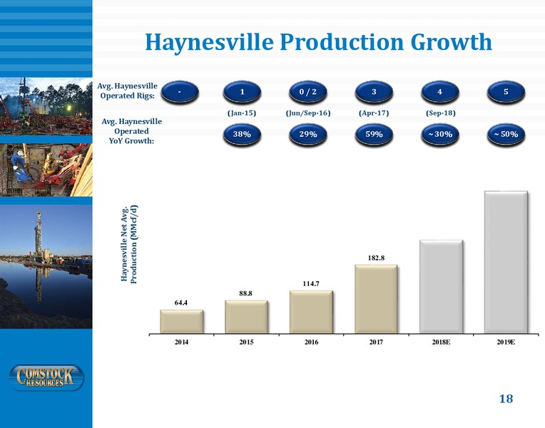September 2018 Corporate Presentation – Comstock Resources Inc. – slide 17