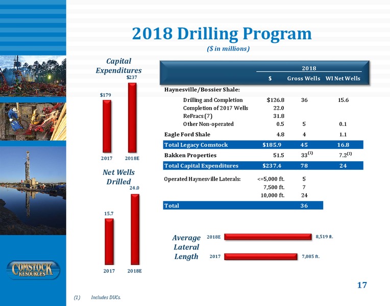 September 2018 Corporate Presentation – Comstock Resources Inc. – slide 16