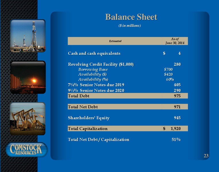 Imperial Capital 8th Annual Global Opportunities Conference – Comstock Resources Inc. – slide 22