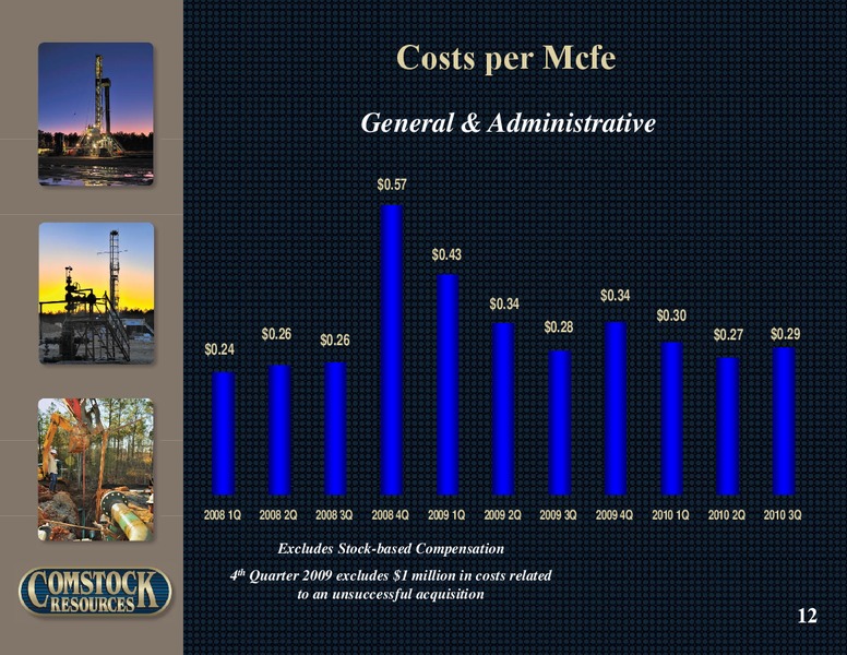 Q3 2010 Earnings – Comstock Resources Inc. – slide 11