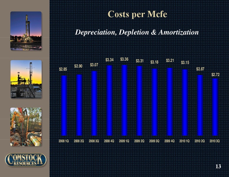 Q3 2010 Earnings – Comstock Resources Inc. – slide 12