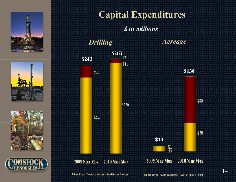 Q3 2010 Earnings – Comstock Resources Inc. – slide 13