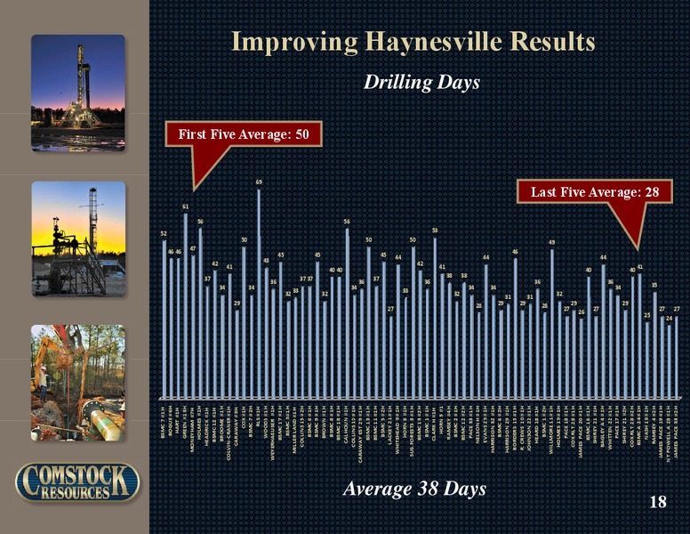 Q3 2010 Earnings – Comstock Resources Inc. – slide 17