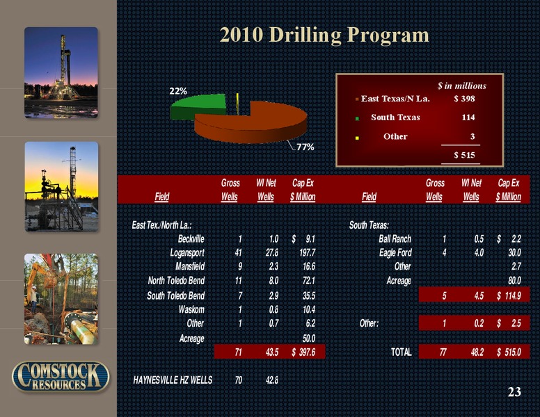 Q3 2010 Earnings – Comstock Resources Inc. – slide 22