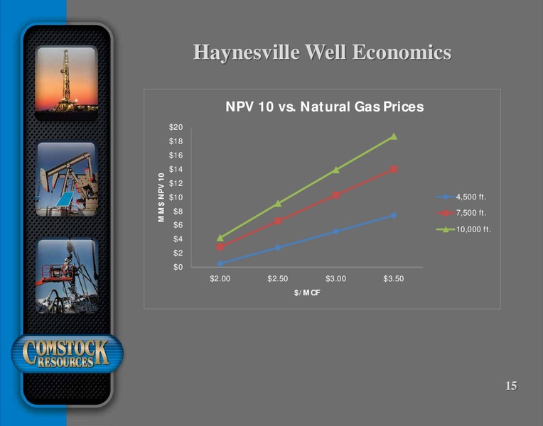 October 2016 Corporate Presentation – Comstock Resources Inc. – slide 14