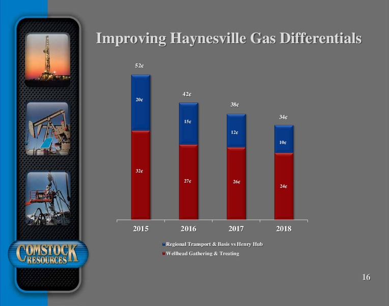 October 2016 Corporate Presentation – Comstock Resources Inc. – slide 15