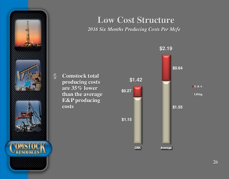 October 2016 Corporate Presentation – Comstock Resources Inc. – slide 25