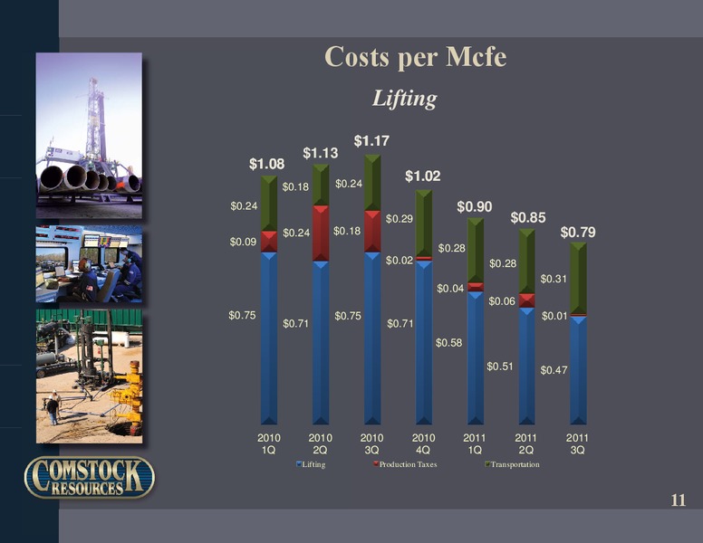 Q3 2011 Earnings – Comstock Resources Inc. – slide 10