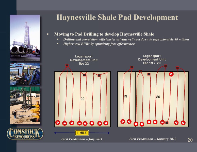 Q3 2011 Earnings – Comstock Resources Inc. – slide 19