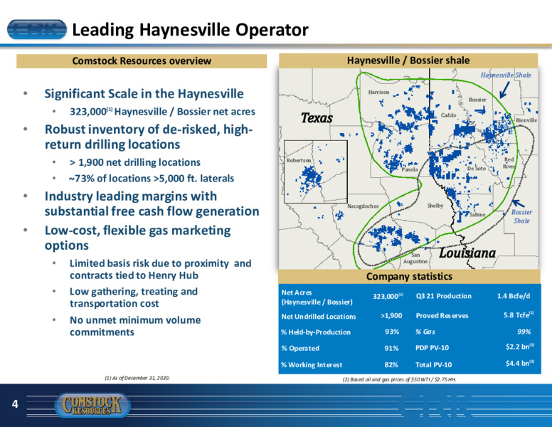 November 2021 Investor Presentation – Comstock Resources Inc. – slide 3