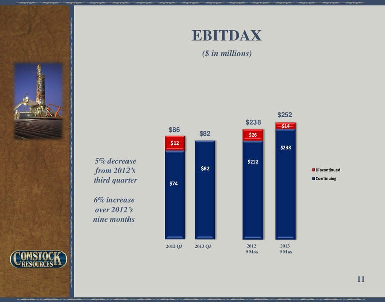 Q3 2013 Earnings – Comstock Resources Inc. – slide 10