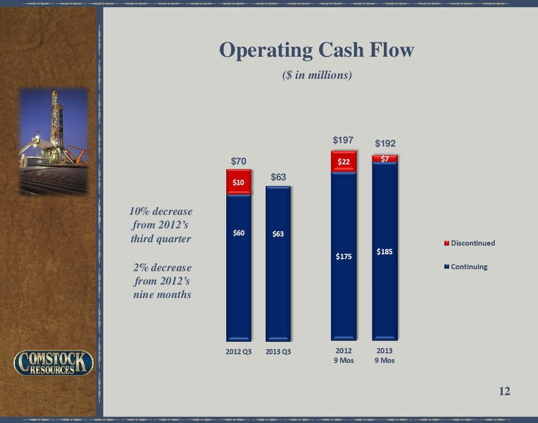 Q3 2013 Earnings – Comstock Resources Inc. – slide 11