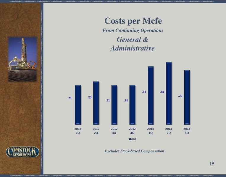 Q3 2013 Earnings – Comstock Resources Inc. – slide 14
