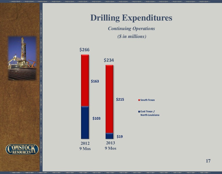 Q3 2013 Earnings – Comstock Resources Inc. – slide 16