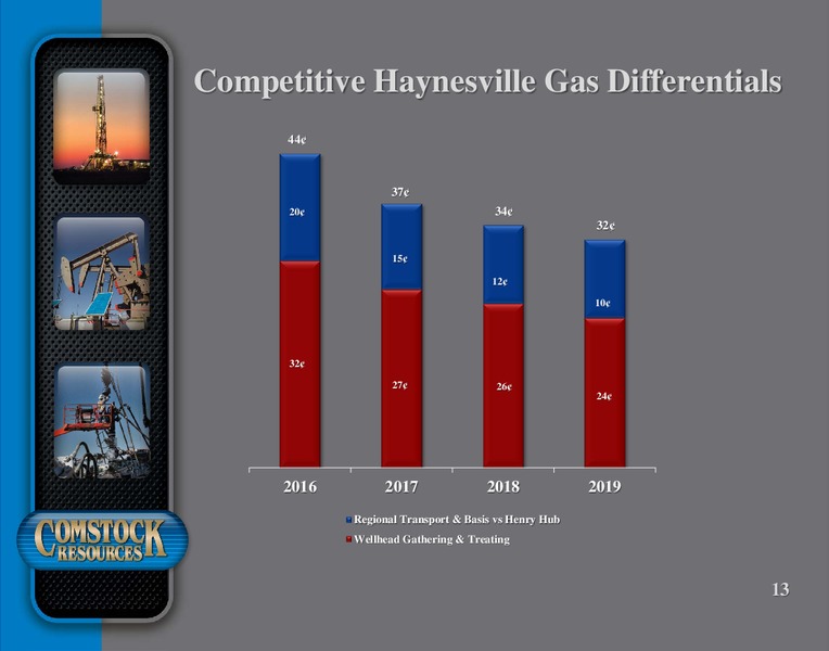 Q3 2016 Conference Presentation – Comstock Resources Inc. – slide 12