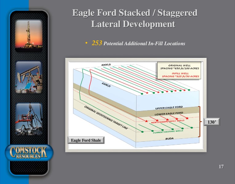 Q3 2016 Conference Presentation – Comstock Resources Inc. – slide 16