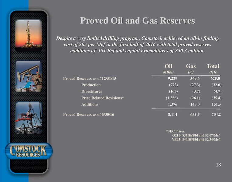 Q3 2016 Conference Presentation – Comstock Resources Inc. – slide 17